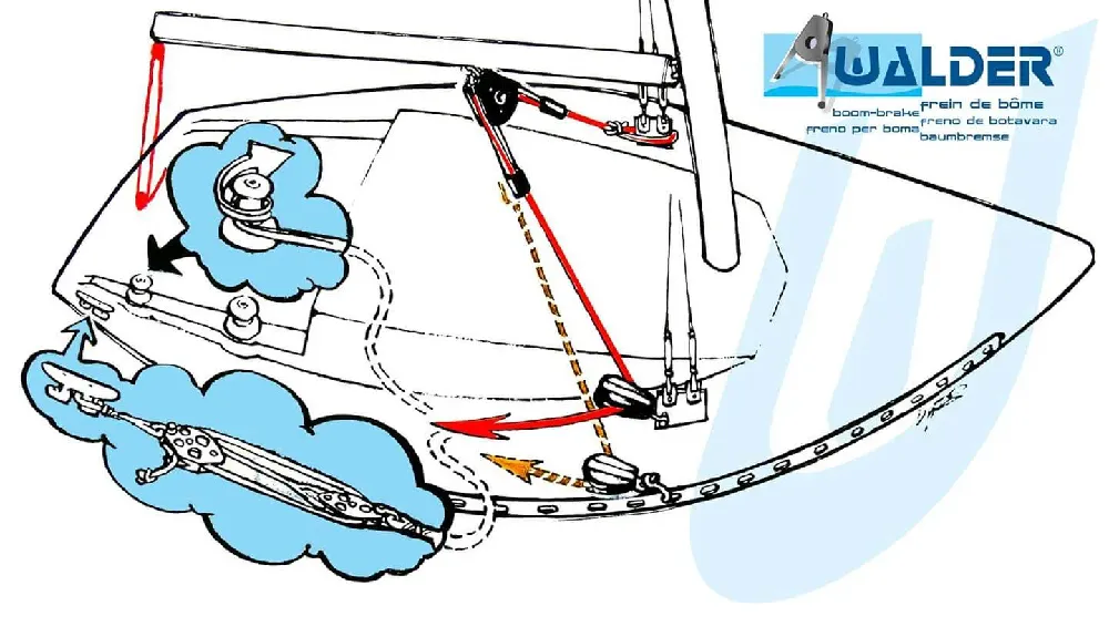 Walder Boom Brake Installation